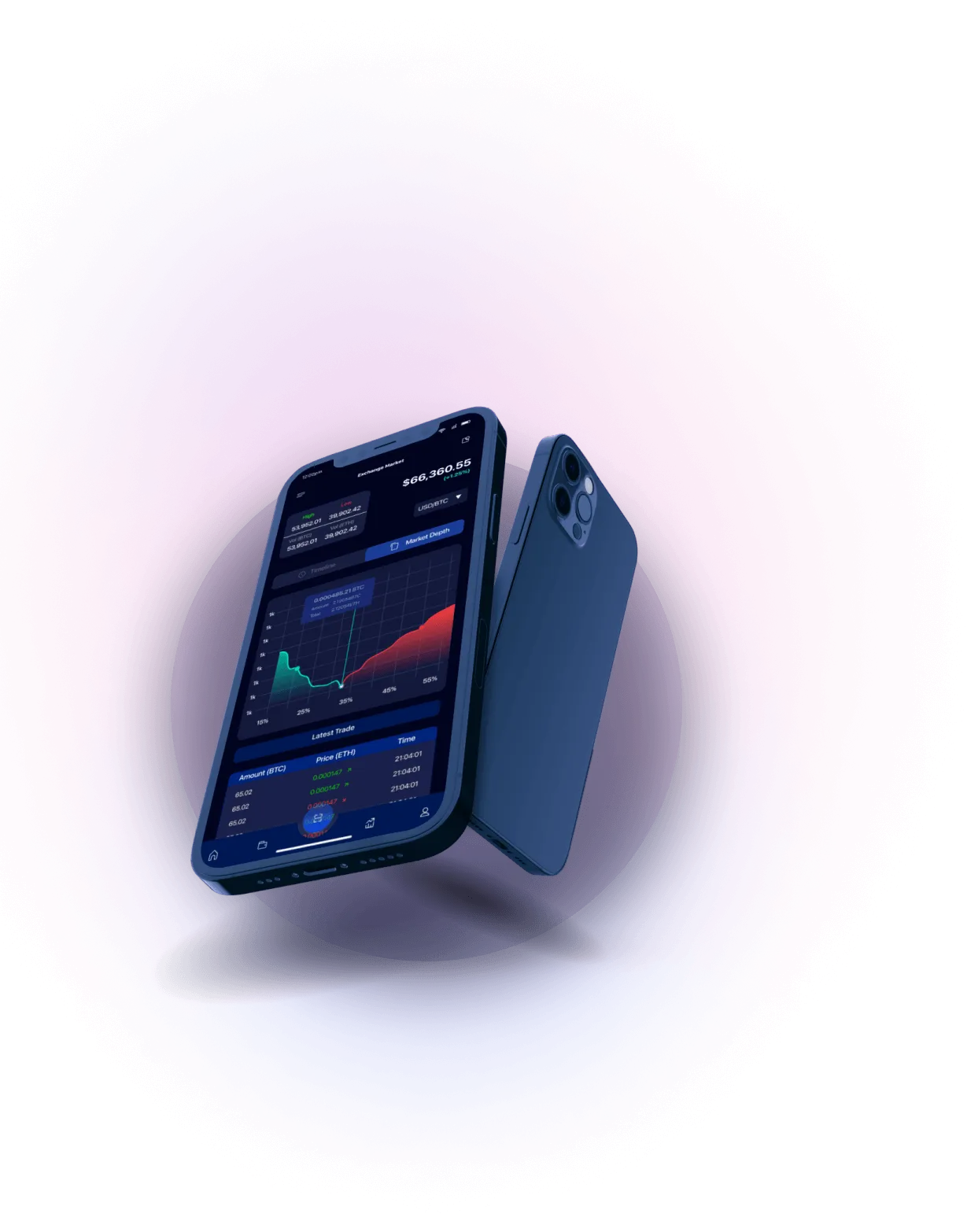 Immediate Evex 5.0 - Autopilot-Handel